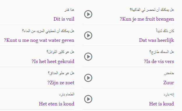 محادثة  في المطعم تعلم اللغة الهولندية