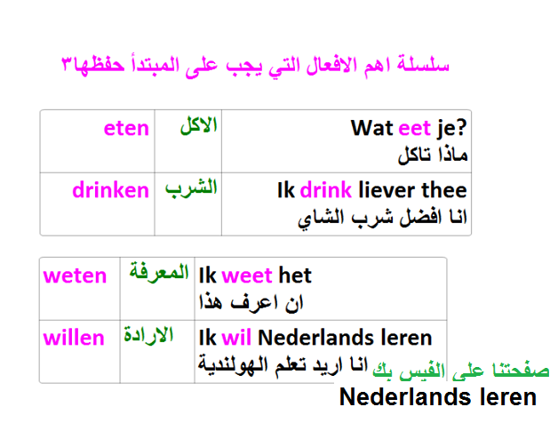 درس الحادي عشر : من الدورة الجديدة (من الصفر) في تعلم اللغة الهولندية