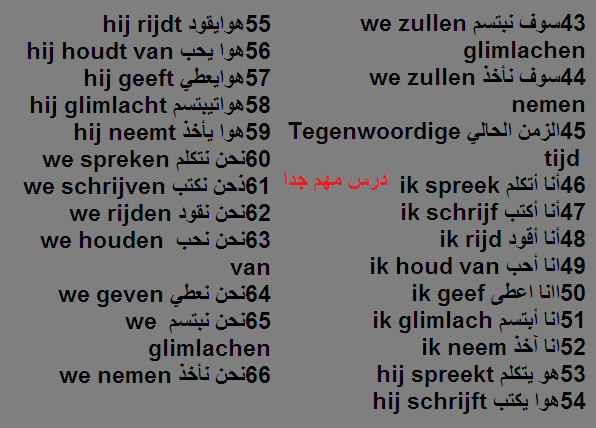 تعرف معنا علي 66 جملة قصيرة مهمة جدا في اللغة الهولندية