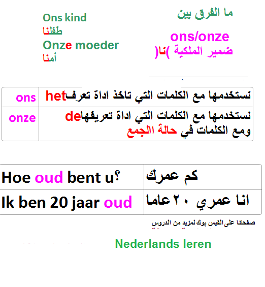 الدرس السابع من الدورة الجديدة (من الصفر) في تعلم اللغة الهولندية 