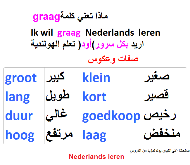 الدرس العاشر : من الدورة الجديدة (من الصفر) في تعلم اللغة الهولندية