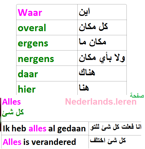 تعلم معنا اختصار الكلمات في اللغة الهولندية