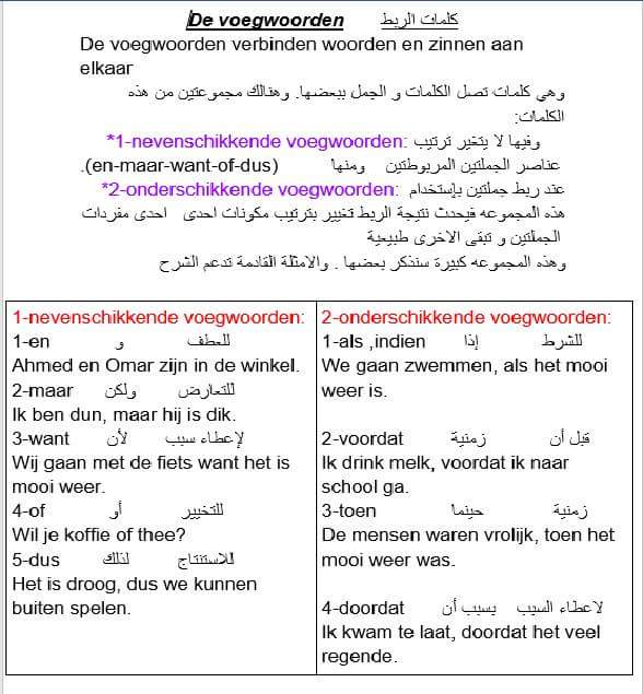 درس مهم جدا وسهل (كلمات الربط) في اللغة الهولندية