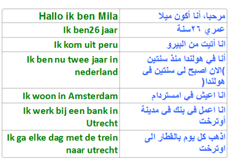 الاسئلة الامتحانات مهم حفظها مع الايميلات في اللغة الهولندية