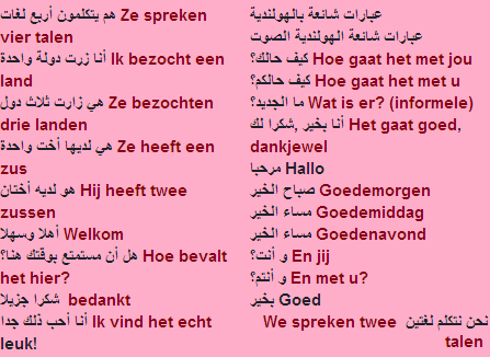 عبارات شائعة بالهولندية مع كلمات مهمة في الزمان